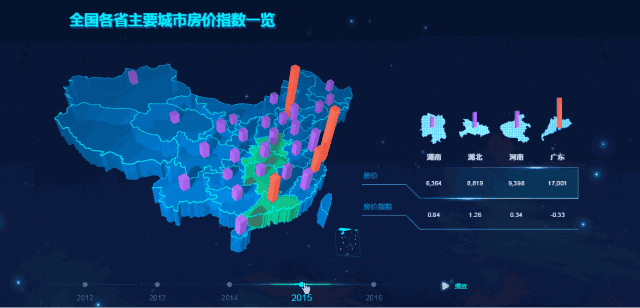 AI芯片板块大涨5%行业迎来新机遇
