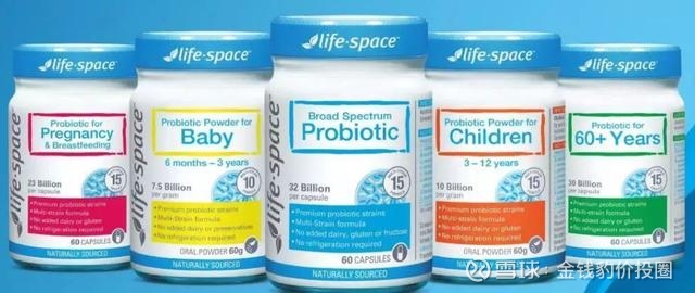 信隆健康：公司正积极寻求专业产品设计公司进行合作设计开发新产品