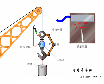 天准科技(688003)：苏州天准科技股份有限公司向不特定对象发行可转换公司债券募集资金使用可行性分析报告