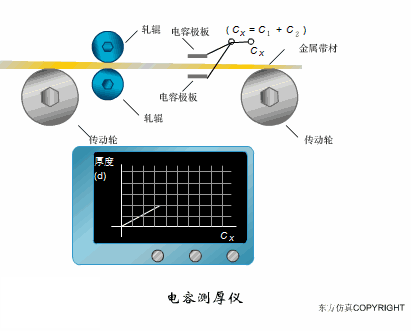 长江证券：预计2030年国内人形机器人电子皮肤市场规模有望达905亿元